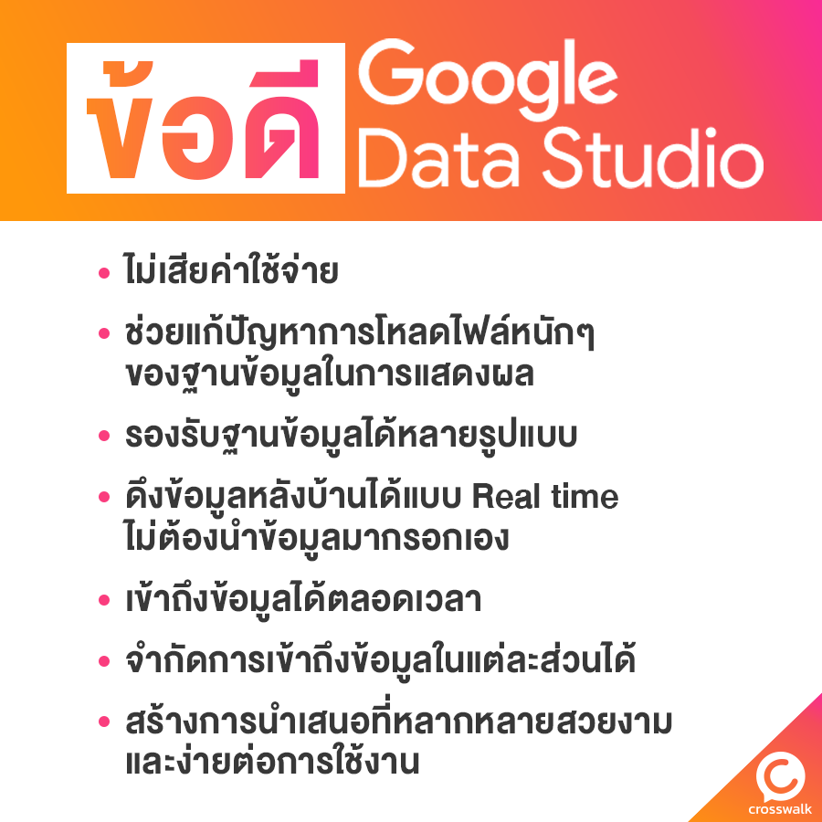 ข้อดี-Google-Data-Studio